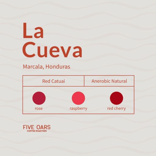 La Cueva